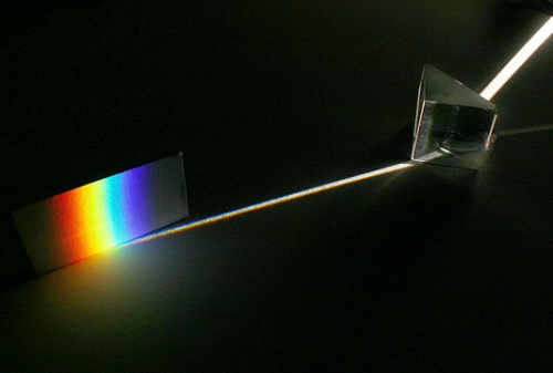 Photograph showing a beam of white light dispersed by a prism to create a spectrum that shows all of the colors of visible light.