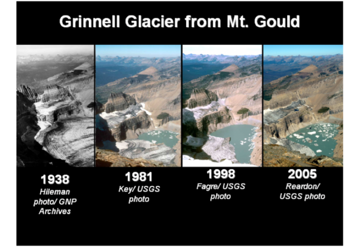 4 side-by-side images of Grinnell Glacier (1938, 1981, 1998, 2005) each more melted than the previous. Glacial lake getting bigger