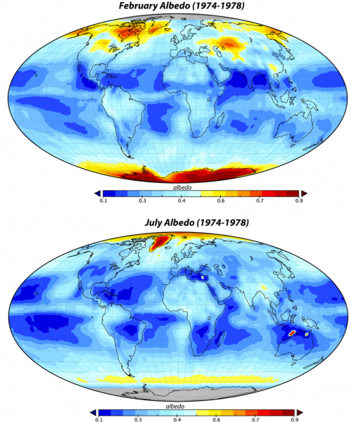 Colorized global maps of albedo for February and July. In Feb. high at south pole, in July. high at north pole