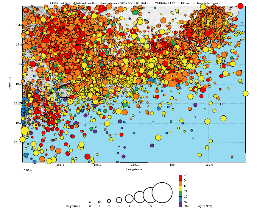 year's worth of earthquakes at Kilauea