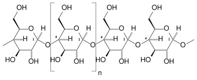 Amylose, the part of starch that is not branched. alpha-1,4-glycosidic linkages