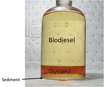 jar containing layers of light (top, biodiesel) and dark (bottom, glycerol with sediment) colored liquid