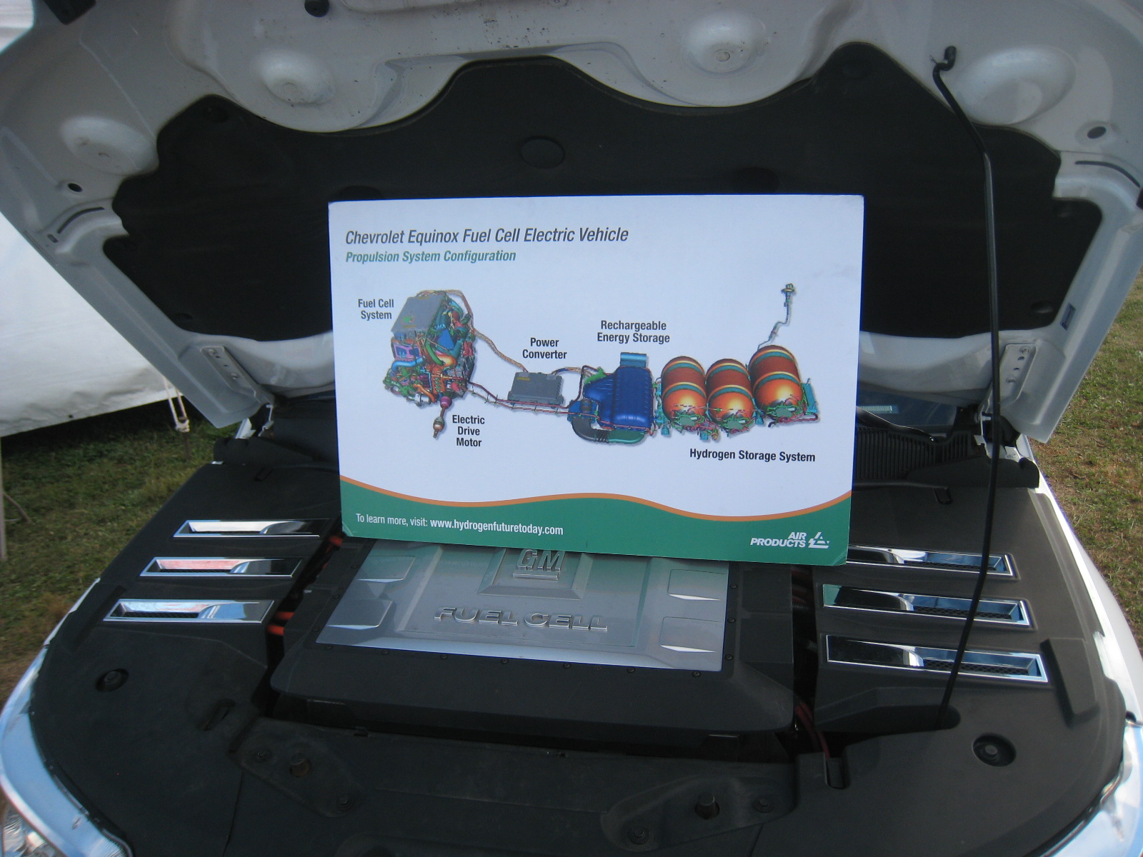 placard describing components of hydrogen-powered engine