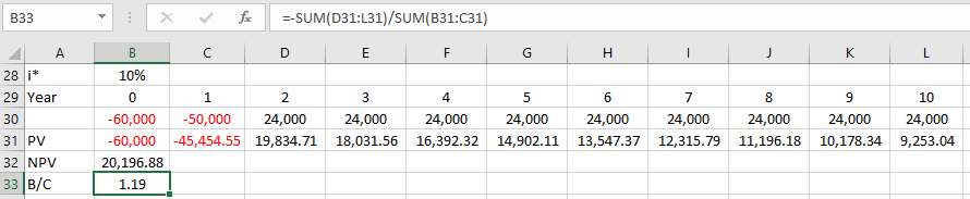 Screenshot of Excel doc illustrates calculation of NPV function