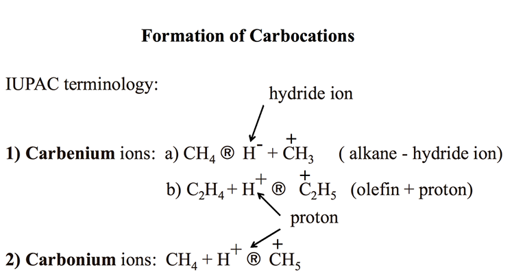 Formation of Carbocations. See accessible description below