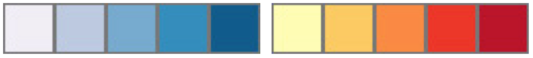 Screenshots of sequential color schemes. Left: white/gray to blue. Right: yellow to red.