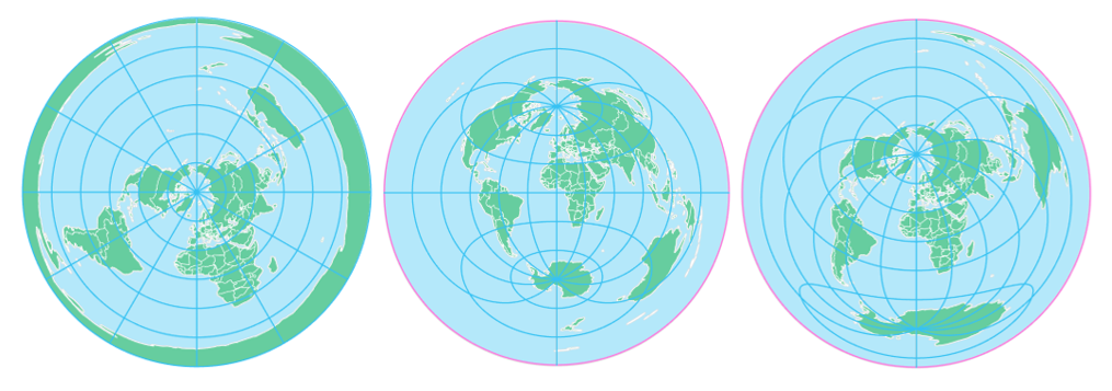illustration of aspect of projections: polar (left), equatorial (center), oblique (right)