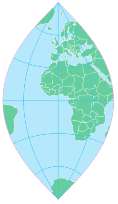 Transverse Mercator Projection, see surrounding text