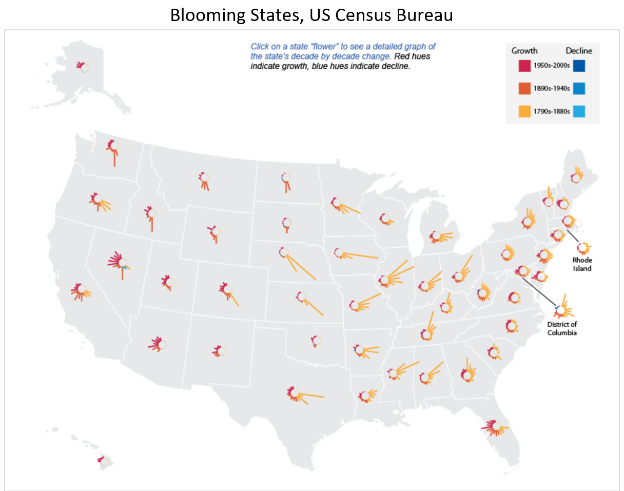 map of USA Blooming States created with multivariate glyphs