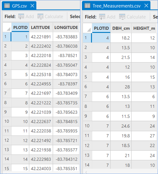 Screenshot of Lesson 5 in ArcGIS Pro. Shows latitude, longitude, DBH and height
