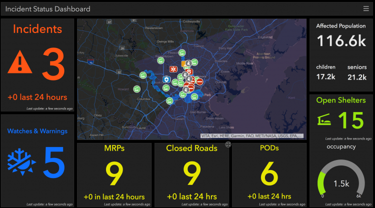 Dashboard shows map, incidents, watches & warnings, MRPs, Closed Roads, PODs, Affected Population and Open Shelters