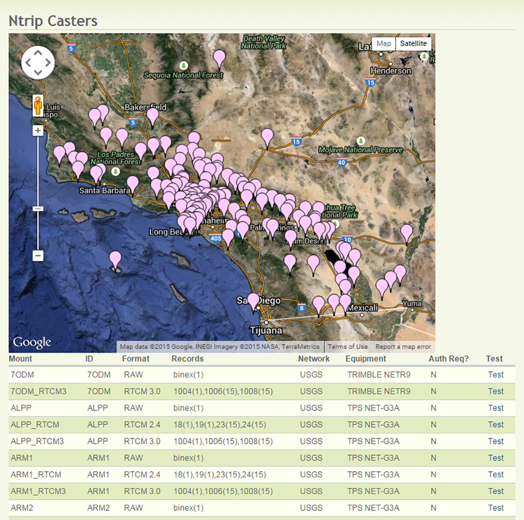 Ntrip Casters: Southern California Integrated GPS Network, SCIGN