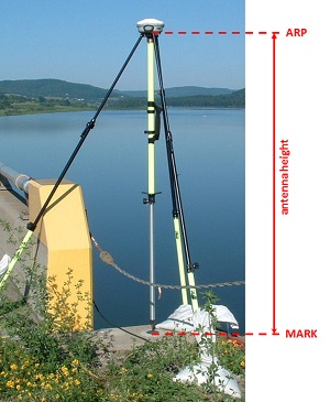 antenna photo marked to show antenna height from mark at the ground to ARP