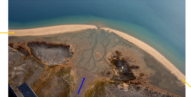 Arial view of delta, arrow points to sediment from stream that formed delta, two arrows point the beaches on each side