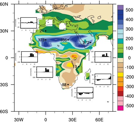 Pattern of rainfall changes during the mid-Holocene.