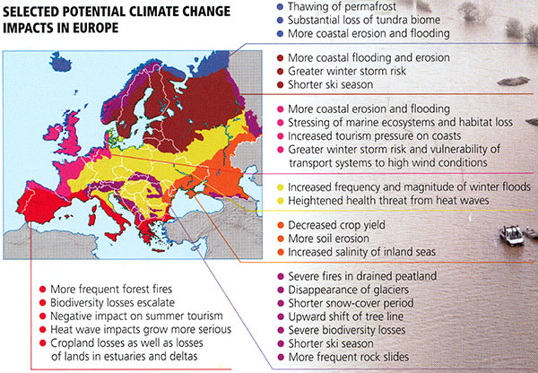 Selected Potential Climate Change Impacts in Europe.
