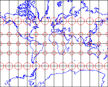 World map showing ellipses that illustrate distortion pattern characteristic of a conformal projection World map showing ellipses that illustrate distortion pattern characteristic of a conformal projection larger at poles