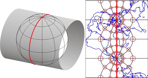 Conceptual model of a Transverse Mercator map projection with map explained below