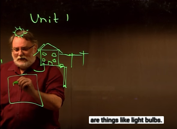 Professor standing in front of a lightboard with an equation written on it.