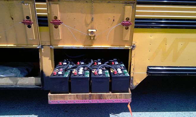 The figure shows a school bus turned into stand-alone PV system with eight batteries installed on a tray that is located inside the luggage area.