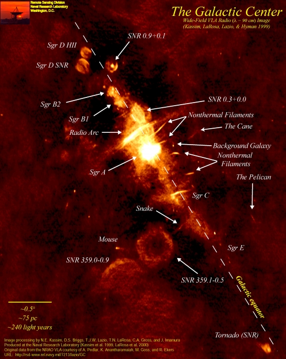 Supermassive black hole: 1st image of Sagittarius A* at the center of Milky  Way galaxy revealed