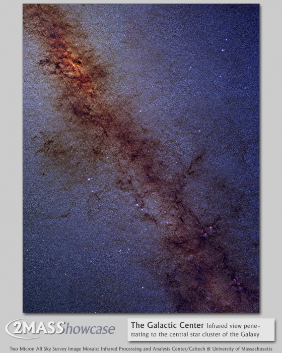 part of the sky that includes the Galactic center in the Infrared taken from the 2MASS survey of the sky.