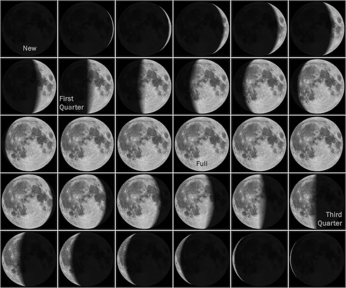 The Phases of the Moon  Astronomy 801: Planets, Stars, Galaxies, and the  Universe