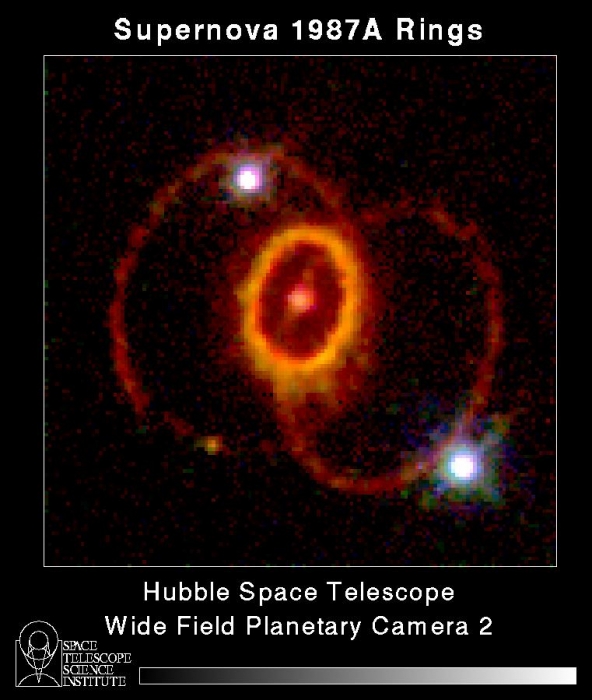 Hubble Space Telescope image of the remnant of Supernova 1987a, which shows a bright central ring and two outer, fainter rings.