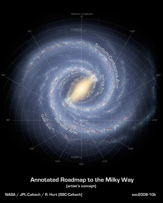 Schematic from the Spitzer Space Telescope team of The Milky Way disk with spiral arms and the position of the Sun labeled