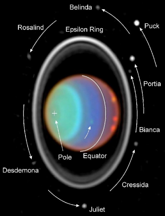 NASA's Webb Rings in Holidays With Ringed Planet Uranus (l… | Flickr