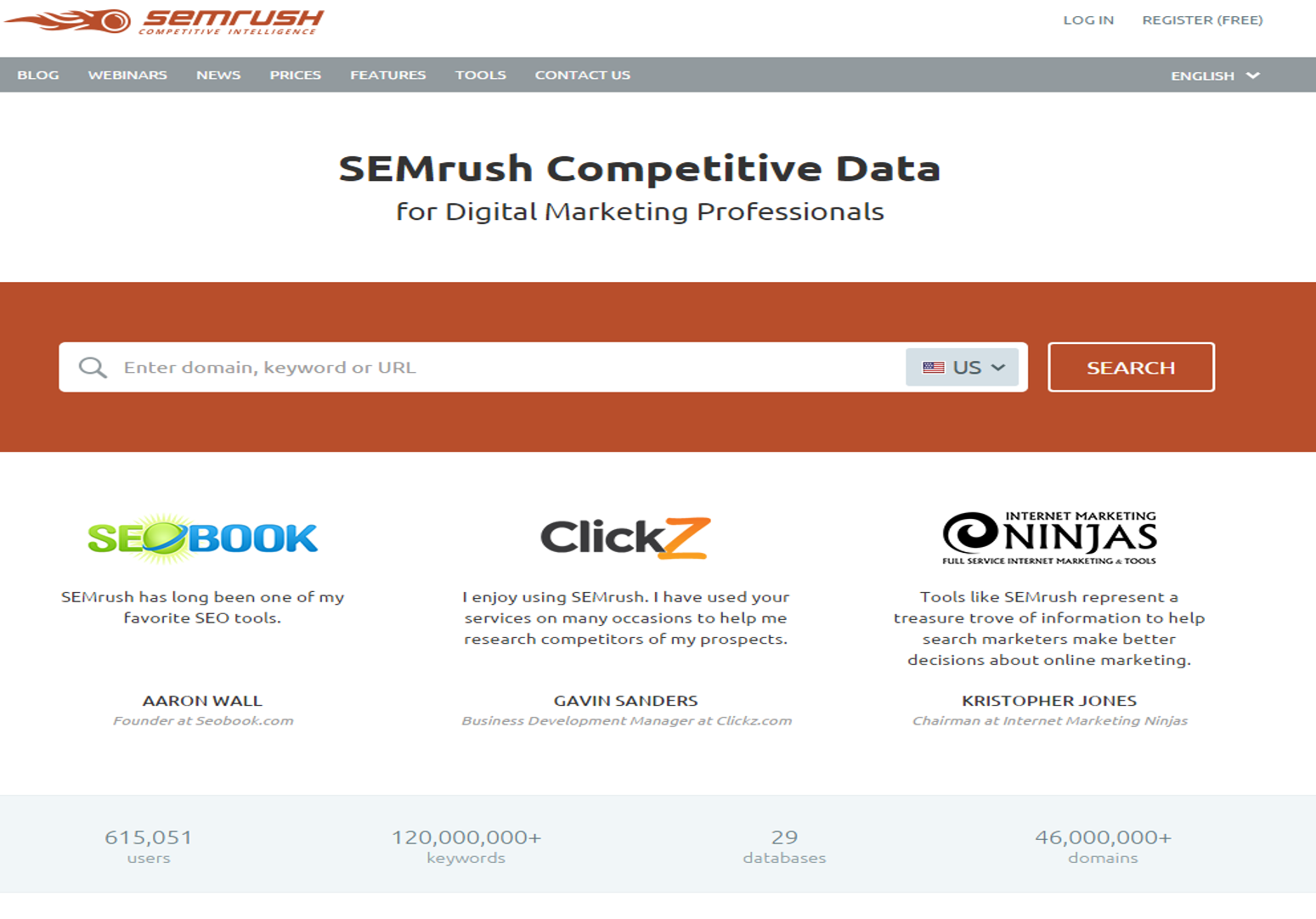  SEMrush Competitive Data site