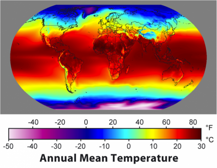 Graphic map of the world showing surface temperatures. Hottest at & around the equator. Gets cooler moving towards poles which are cold