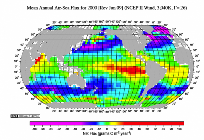 Global map shows gas transfer between the ocean and atmosphere