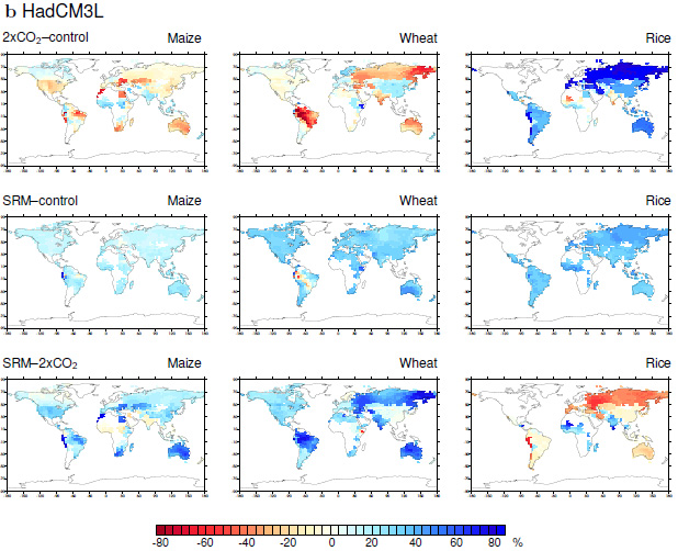 Nine images showing the impact of increased CO2 on production of maize, wheat, and rice