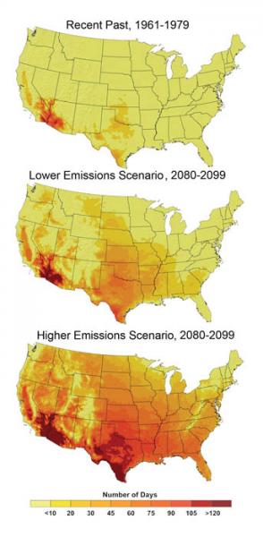 Maps showing the number of days over 100°F for the recent past and the end of this century under low and high emissions scenarios