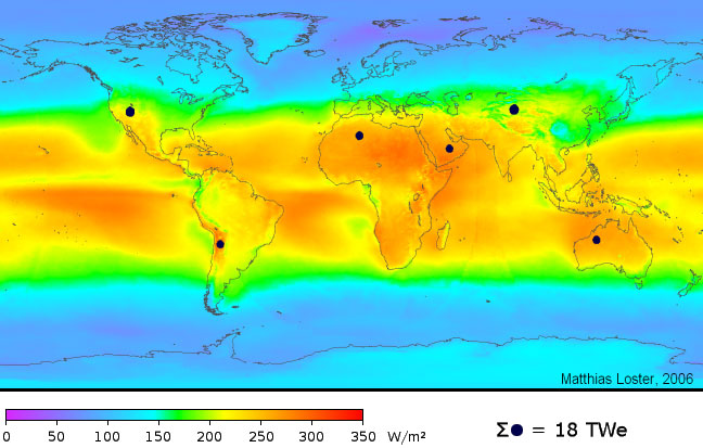 This map shows the intensity of sunlight around the globe. You see there is a belt of high intensity solar energy around the equator, those are the red, yellow, and orange color and it fades to green as you get closer to the poles and blue at the very high latitudes.  So the red areas are the areas with great potential for solar energy development.  This figure shows six dots.  Each dot represents a circle with a radius of 100km, and if we had PV panels covering those 6 dots, that would produce enough electricity to meet all of energy demands on a yearly basis. So it is kind of amazing to see how little of the area of the earth would have to be covered to meet all of our needs with just solar PV. 