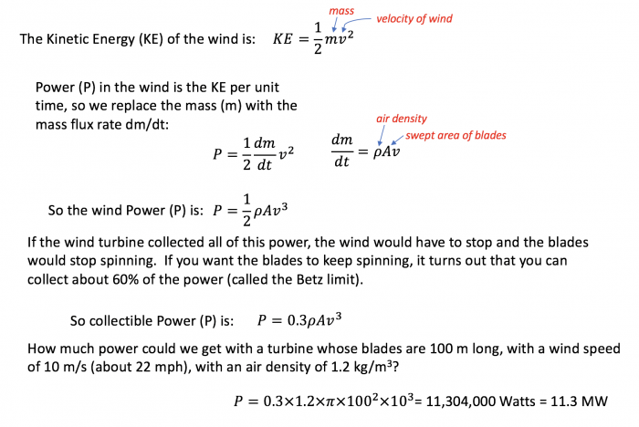 wind power equations