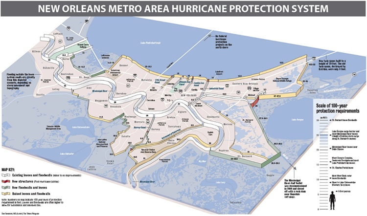 New Orleans Metro Area Hurricane Protection Systems