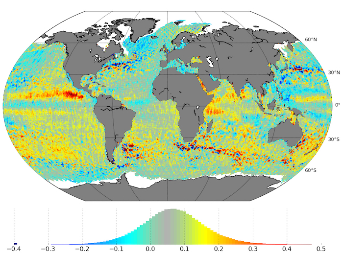 Sea-level variations from Sentinel-3A. Higher along southern coasts and equator 