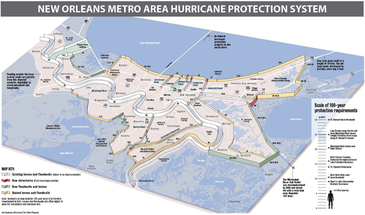 Map of upgraded hurricane protection for New Orleans with new flood walls and levees, and raised levees around the city.