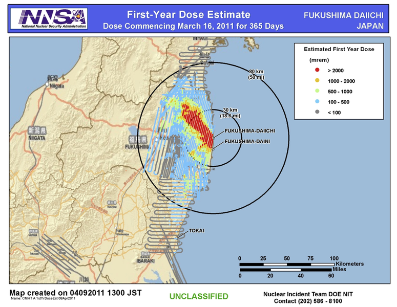 Radiation charted up to 80 km away from nuclear disaster. Highest dosage 2000+, spreading NW from 0-30km.