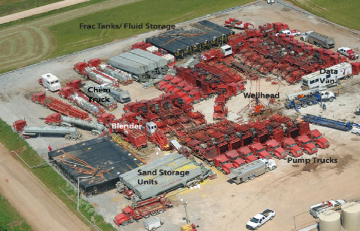 frac site equiptment: chem truck, blender, sand storage units, pump trucks, wellhead, data van, frac tanks/fluid storage