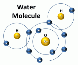 Earth111Mod10-WaterMolecule-250x210.gif