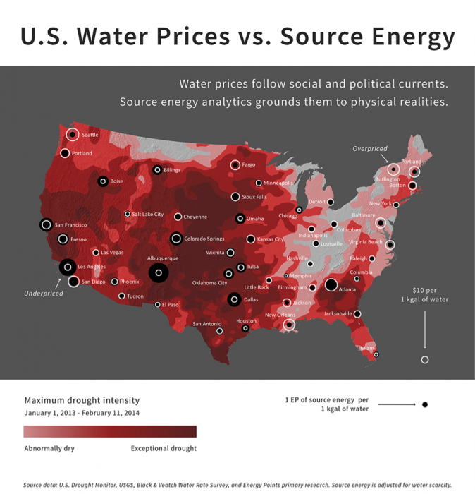 Map shows U.S. water prices vs. source energy