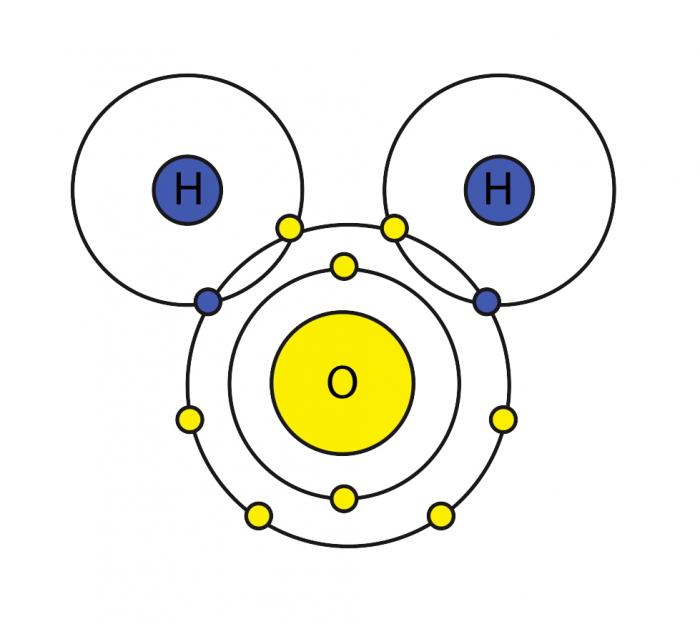 Picture showing what a water molecule looks like on an atomic level