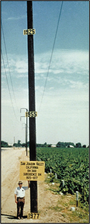 Utility pole in Central Valley marked to show elevation of the land surface in 1925, 1955, and 1975. 1925 is highest. Years then decrease