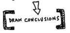 drawing conclusions cartoon