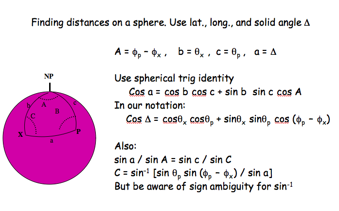 Equation: Finding distances on a sphere. See text description in link below
