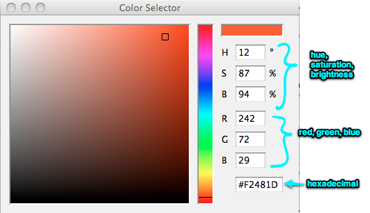 Screenshot of Processing's color selector showing: hue, saturation, and brightness; red, green, and blue; hexadecimal