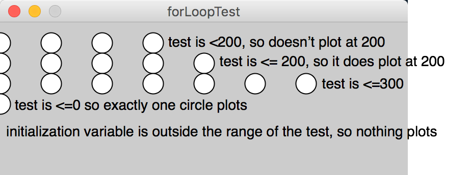 screenshot of program output demonstrating changes in the test part of a for loop, see text below